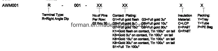 3.96mm Right Angle 5 AMP DIP PCB Header